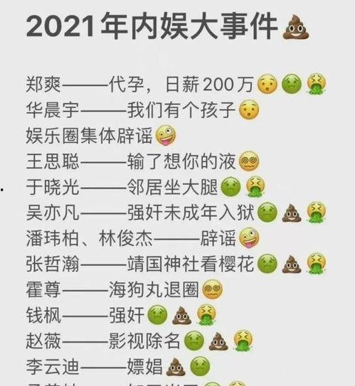 2021年吃瓜合集